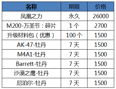 成人向动画短片合集《爱,死亡&机器人》情报公开|华体会体育(图3) 华体会登陆