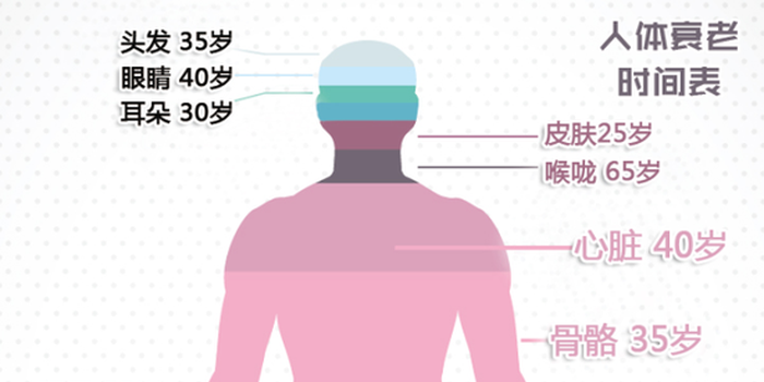 居家健身“九个要”‘华体会登陆’(图1) 华体会登陆
